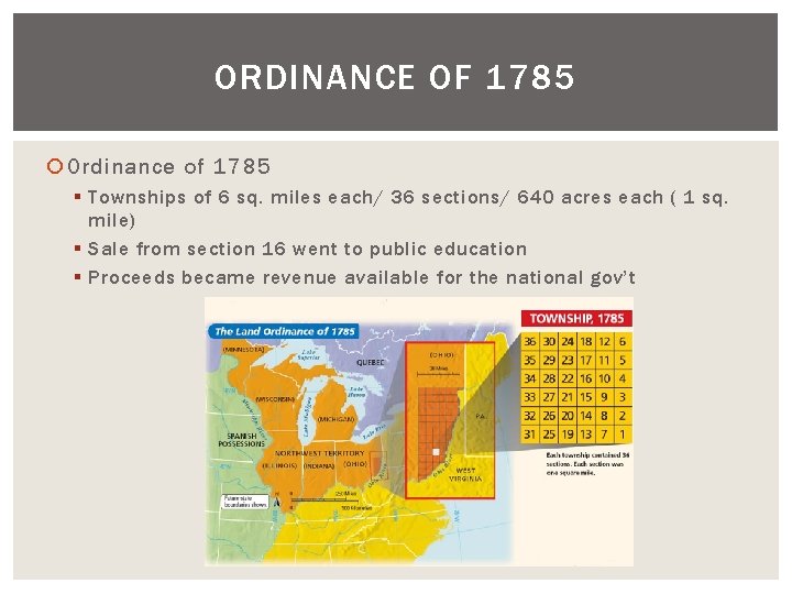 ORDINANCE OF 1785 Ordinance of 1785 § Townships of 6 sq. miles each/ 36