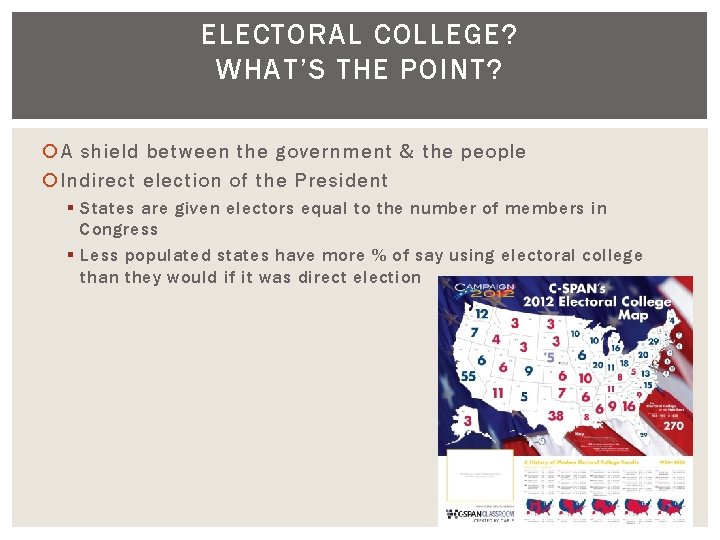 ELECTORAL COLLEGE? WHAT’S THE POINT? A shield between the government & the people Indirect