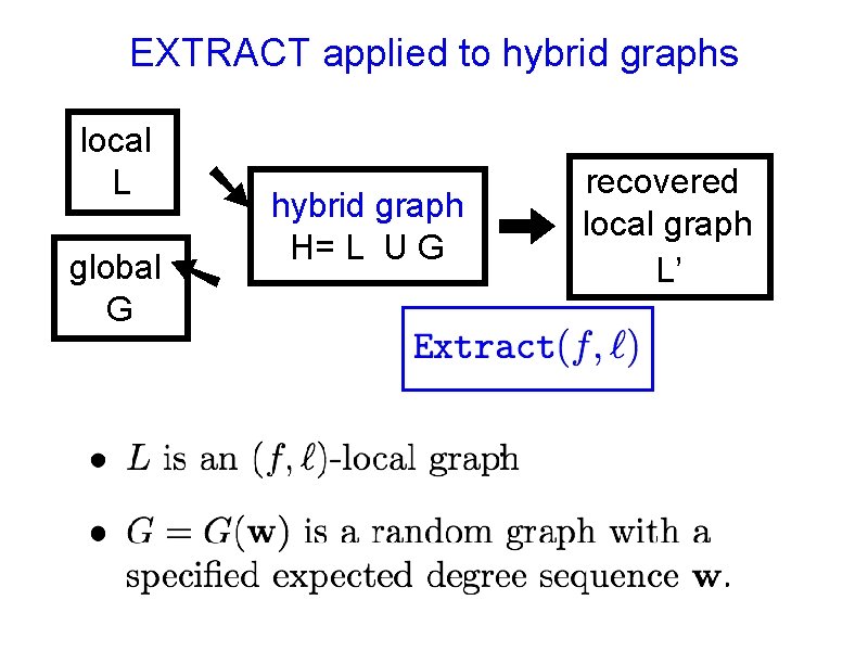 EXTRACT applied to hybrid graphs local L ➘ hybrid graph ➘ global G H= EXTRACT applied to hybrid graphs local L ➘ hybrid graph ➘ global G H=