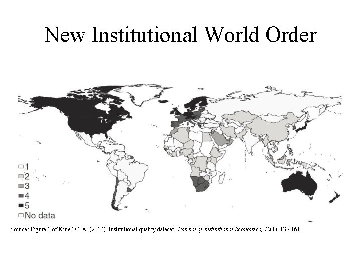 New Institutional World Order Source: Figure 1 of KunČIČ, A. (2014). Institutional quality dataset.