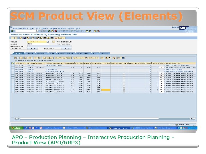SCM Product View (Elements) APO – Production Planning – Interactive Production Planning – Product