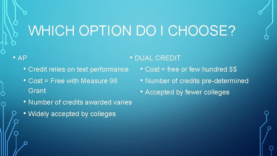 WHICH OPTION DO I CHOOSE? • AP • DUAL CREDIT • Credit relies on