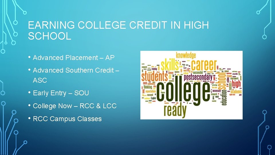 EARNING COLLEGE CREDIT IN HIGH SCHOOL • Advanced Placement – AP • Advanced Southern