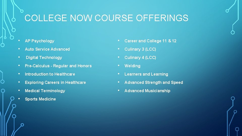 COLLEGE NOW COURSE OFFERINGS • AP Psychology • Career and College 11 & 12