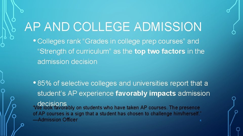 AP AND COLLEGE ADMISSION • Colleges rank “Grades in college prep courses” and “Strength