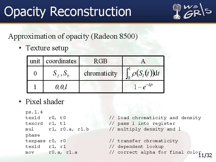 Opacity Reconstruction Approximation of opacity (Radeon 8500) • Texture setup unit coordinates 0 1