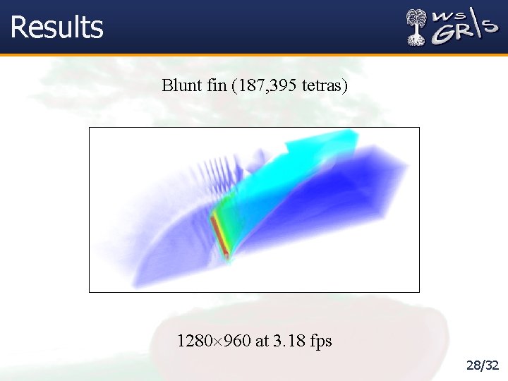 Results Blunt fin (187, 395 tetras) 1280 960 at 3. 18 fps 28/32 