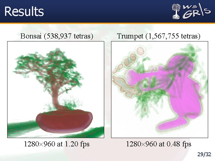 Results Bonsai (538, 937 tetras) Trumpet (1, 567, 755 tetras) 1280 960 at 1.
