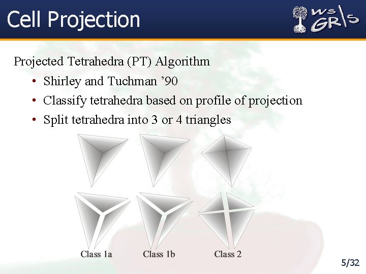 Cell Projection Projected Tetrahedra (PT) Algorithm • Shirley and Tuchman ’ 90 • Classify
