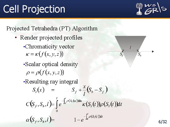 Cell Projection Projected Tetrahedra (PT) Algorithm • Render projected profiles • Chromaticity vector •