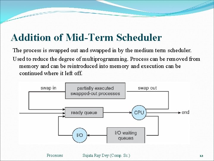 Addition of Mid-Term Scheduler The process is swapped out and swapped in by the