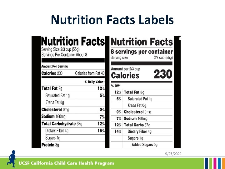 Nutrition Facts Labels 9/25/2020 