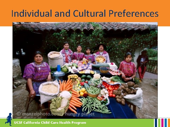 Individual and Cultural Preferences 9/25/2020 