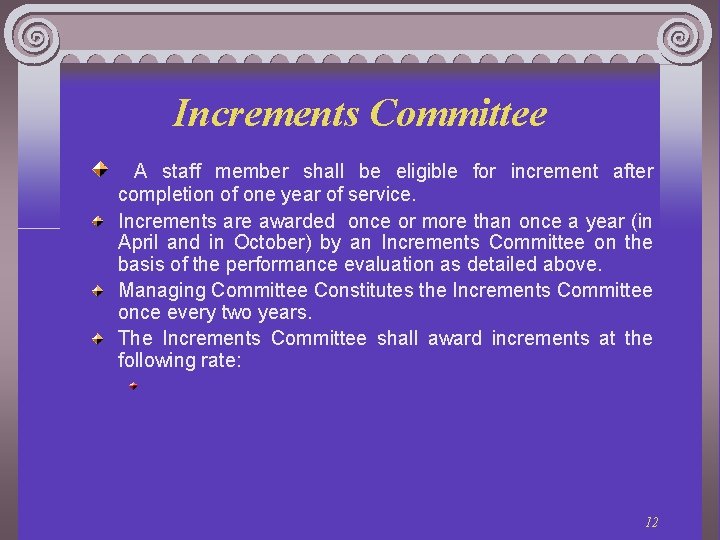 Increments Committee A staff member shall be eligible for increment after completion of one