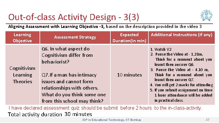 Out-of-class Activity Design - 3(3) Aligning Assessment with Learning Objective -3, based on the