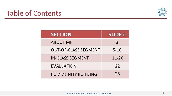 Table of Contents SECTION SLIDE # ABOUT ME 3 OUT-OF-CLASS SEGMENT 5 -10 IN-CLASS