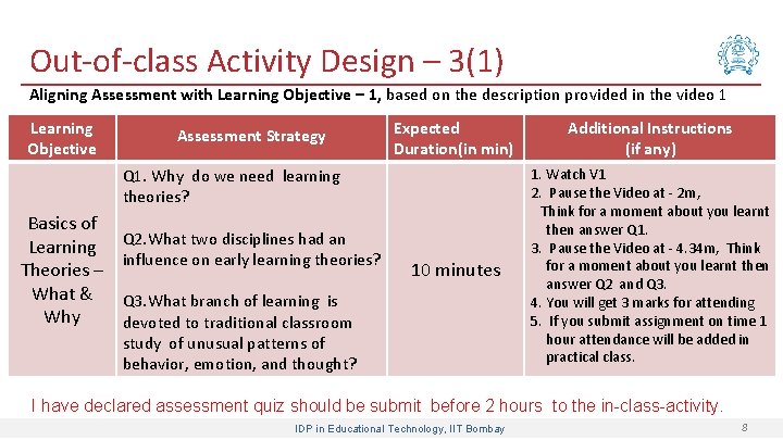 Out-of-class Activity Design – 3(1) Aligning Assessment with Learning Objective – 1, based on