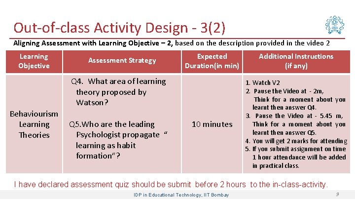 Out-of-class Activity Design - 3(2) Aligning Assessment with Learning Objective – 2, based on