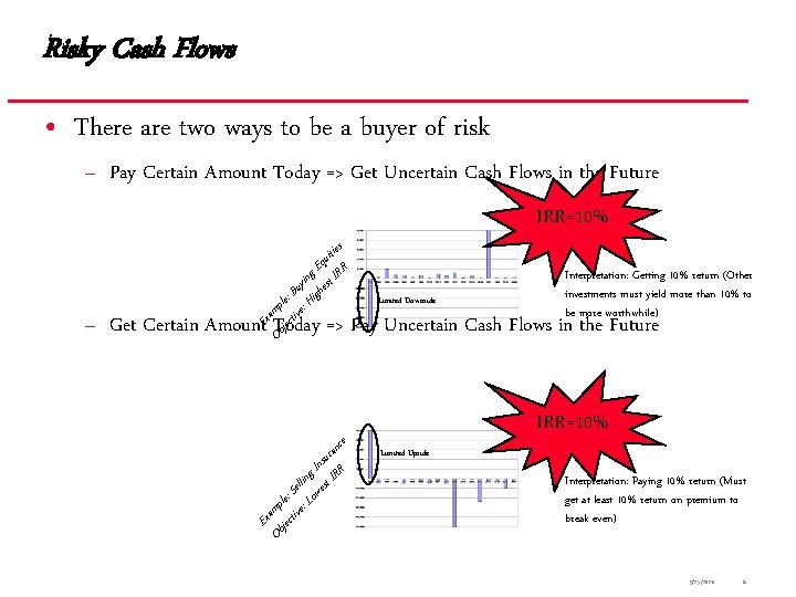 Risky Cash Flows • There are two ways to be a buyer of risk
