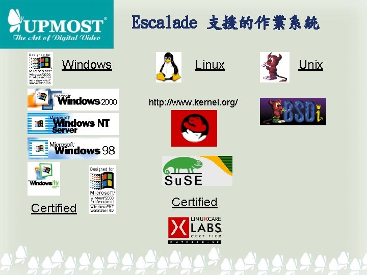 Escalade 支援的作業系統 Windows Linux http: //www. kernel. org/ Certified Unix 