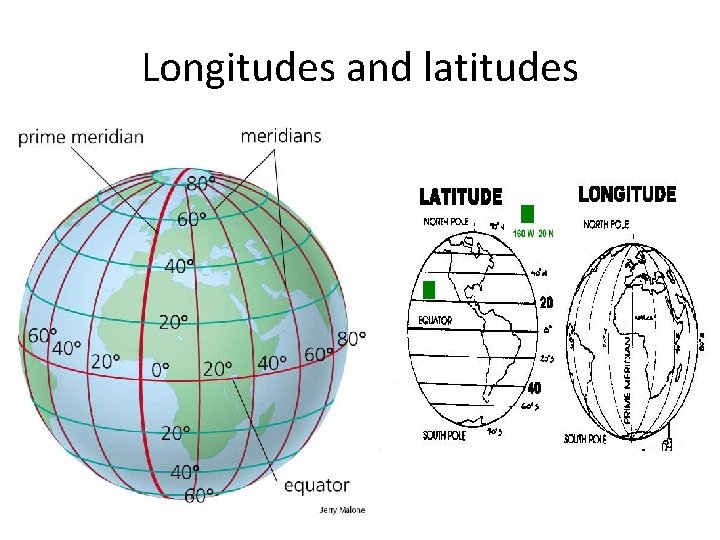 Longitudes and latitudes 