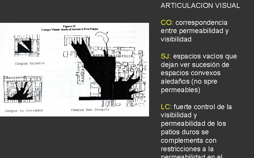 ARTICULACION VISUAL CO: correspondencia entre permeabilidad y visibilidad SJ: espacios vacíos que dejan ver ARTICULACION VISUAL CO: correspondencia entre permeabilidad y visibilidad SJ: espacios vacíos que dejan ver