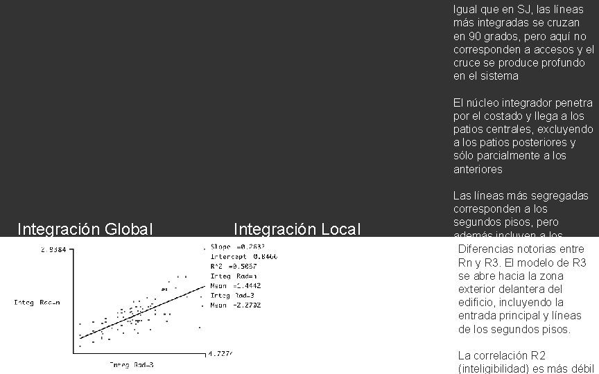 Igual que en SJ, las líneas más integradas se cruzan en 90 grados, pero Igual que en SJ, las líneas más integradas se cruzan en 90 grados, pero