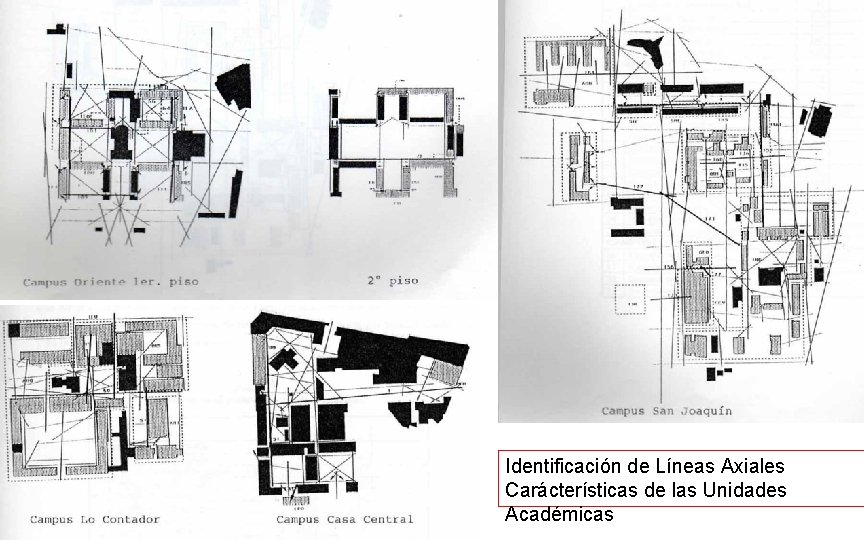 Identificación de Líneas Axiales Carácterísticas de las Unidades Académicas Identificación de Líneas Axiales Carácterísticas de las Unidades Académicas