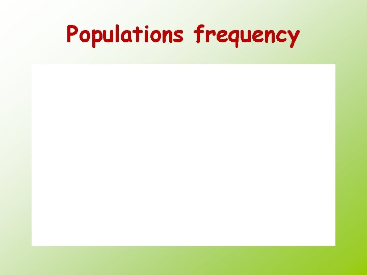 Populations frequency 