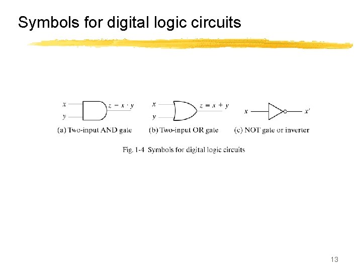 Symbols for digital logic circuits 13 