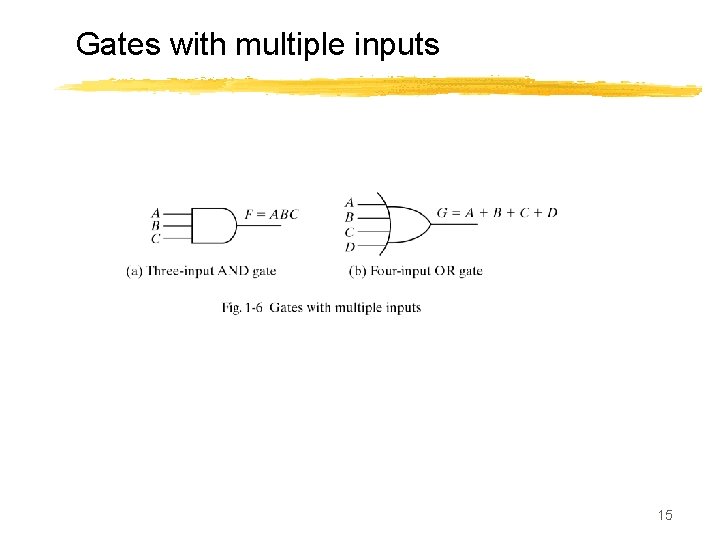Gates with multiple inputs 15 Gates with multiple inputs 15