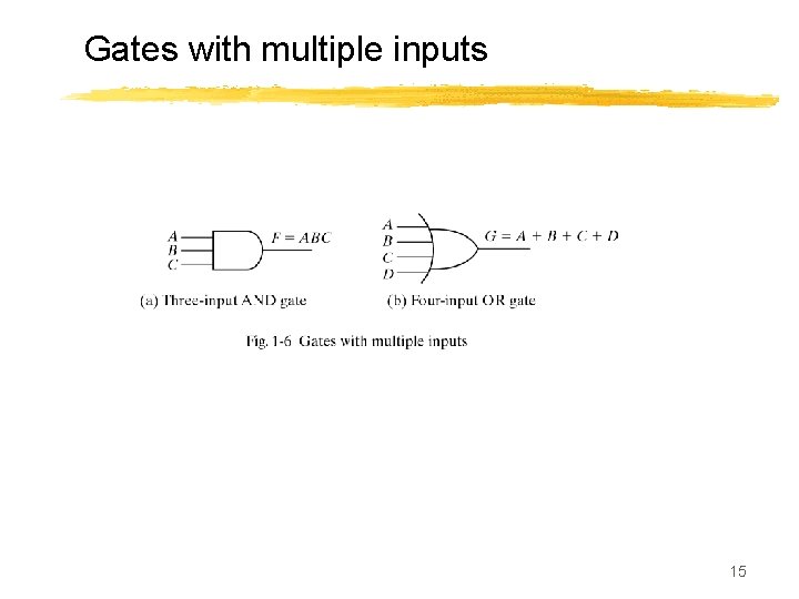 Gates with multiple inputs 15 