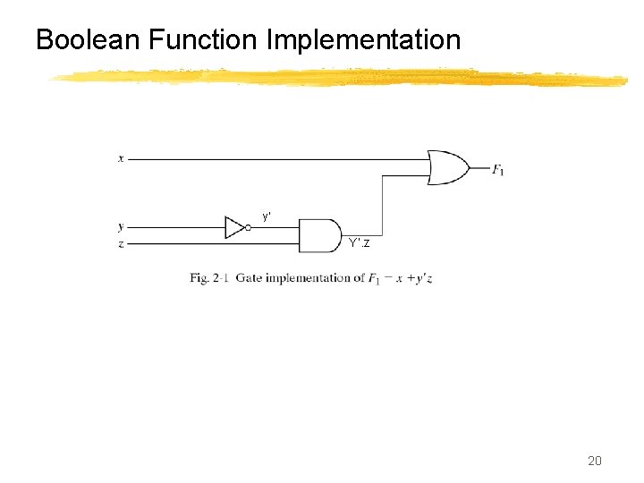 Boolean Function Implementation y’ Y’. z 20 