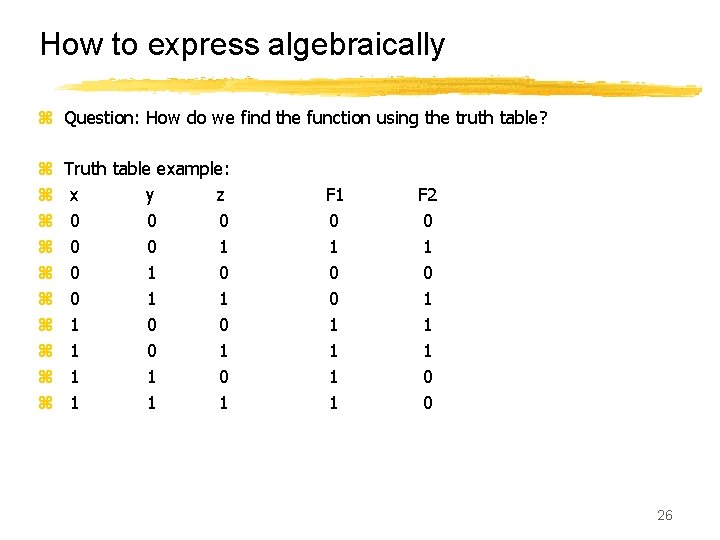 How to express algebraically z Question: How do we find the function using the