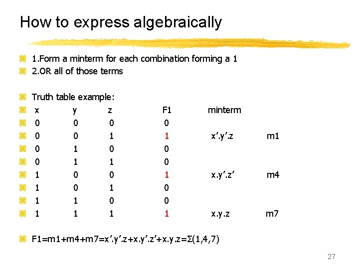 How to express algebraically z 1. Form a minterm for each combination forming a