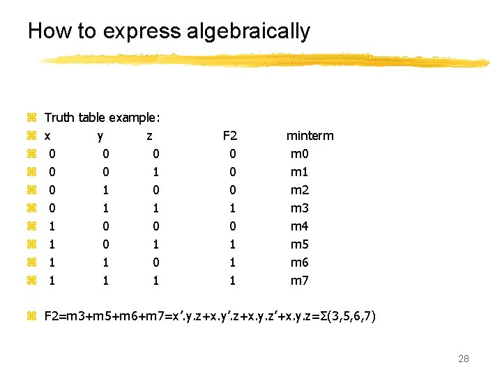 How to express algebraically z z z z z Truth table example: x y
