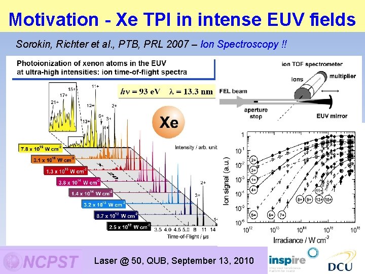 Motivation - Xe TPI in intense EUV fields Sorokin, Richter et al. , PTB, Motivation - Xe TPI in intense EUV fields Sorokin, Richter et al. , PTB,