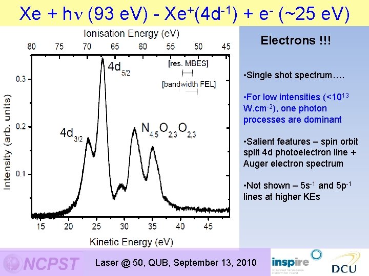 Xe + h (93 e. V) - Xe+(4 d-1) + e- (~25 e. V) Xe + h (93 e. V) - Xe+(4 d-1) + e- (~25 e. V)