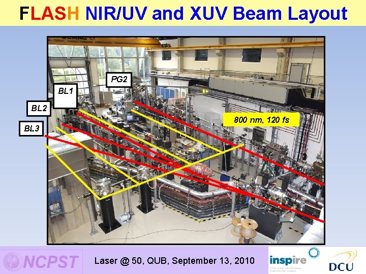 FLASH NIR/UV and XUV Beam Layout PG 2 BL 1 BL 2 BL 3 FLASH NIR/UV and XUV Beam Layout PG 2 BL 1 BL 2 BL 3