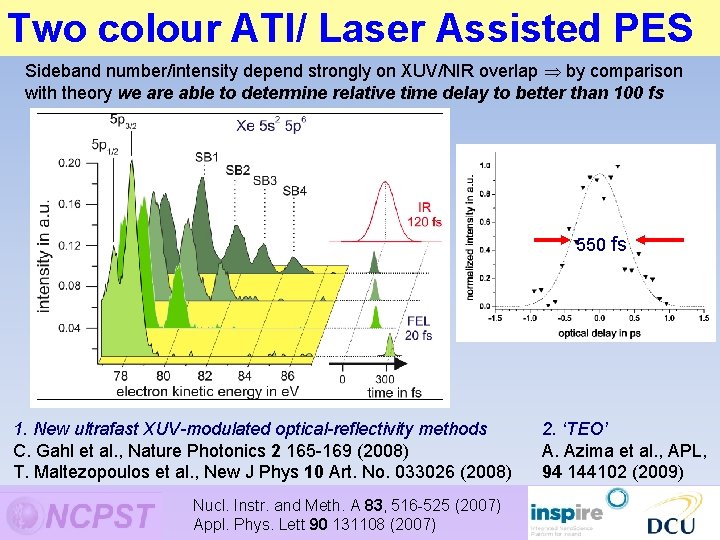 Two colour ATI/ Laser Assisted PES Sideband number/intensity depend strongly on XUV/NIR overlap by Two colour ATI/ Laser Assisted PES Sideband number/intensity depend strongly on XUV/NIR overlap by