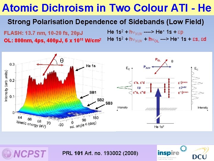 Atomic Dichroism in Two Colour ATI - He Strong Polarisation Dependence of Sidebands (Low Atomic Dichroism in Two Colour ATI - He Strong Polarisation Dependence of Sidebands (Low