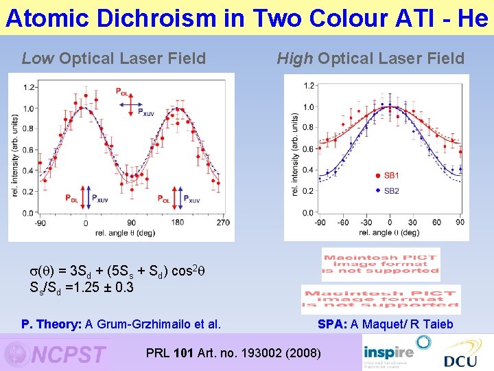 Atomic Dichroism in Two Colour ATI - He Low Optical Laser Field High Optical Atomic Dichroism in Two Colour ATI - He Low Optical Laser Field High Optical