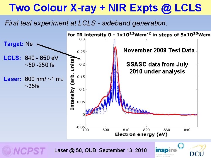 Two Colour X-ray + NIR Expts @ LCLS First test experiment at LCLS - Two Colour X-ray + NIR Expts @ LCLS First test experiment at LCLS -
