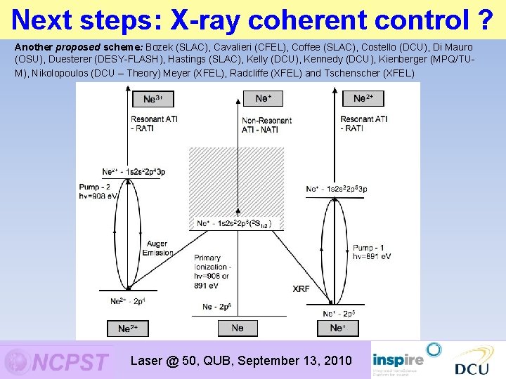 Next steps: X-ray coherent control ? Another proposed scheme: Bozek (SLAC), Cavalieri (CFEL), Coffee Next steps: X-ray coherent control ? Another proposed scheme: Bozek (SLAC), Cavalieri (CFEL), Coffee