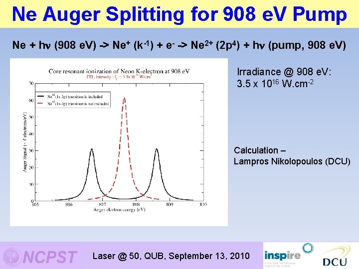 Ne Auger Splitting for 908 e. V Pump Ne + h (908 e. V) Ne Auger Splitting for 908 e. V Pump Ne + h (908 e. V)