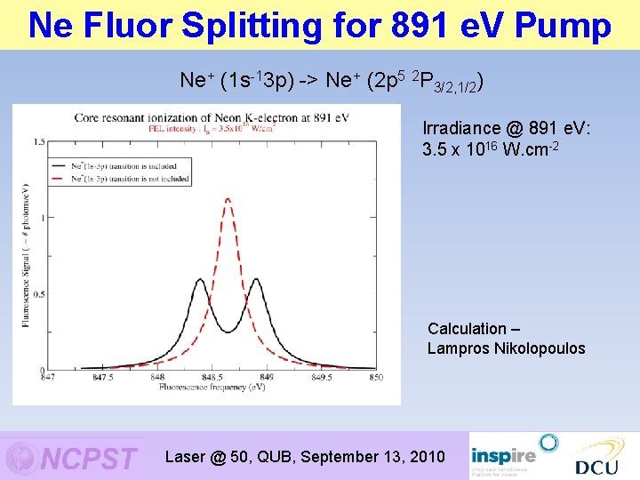 Ne Fluor Splitting for 891 e. V Pump Ne+ (1 s-13 p) -> Ne+ Ne Fluor Splitting for 891 e. V Pump Ne+ (1 s-13 p) -> Ne+