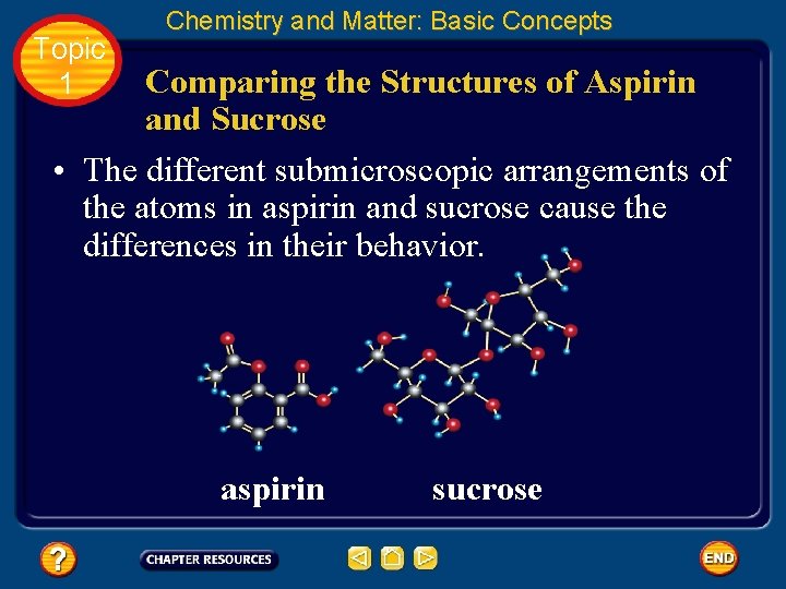 Topic 1 Chemistry and Matter: Basic Concepts Comparing the Structures of Aspirin and Sucrose