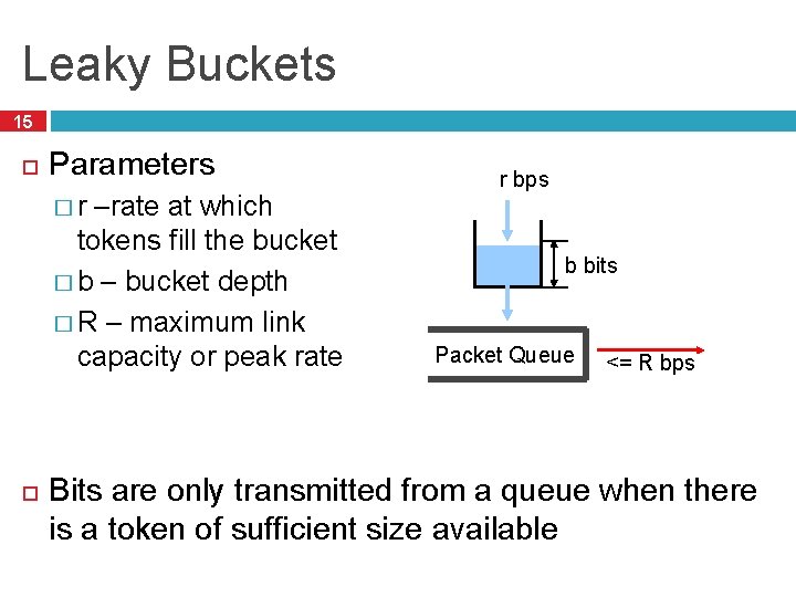 Leaky Buckets 15 Parameters �r –rate at which tokens fill the bucket � b