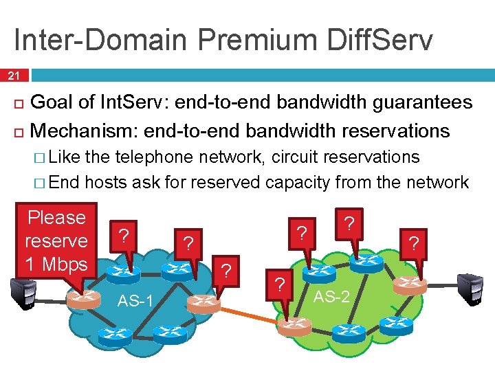 Inter-Domain Premium Diff. Serv 21 Goal of Int. Serv: end-to-end bandwidth guarantees Mechanism: end-to-end