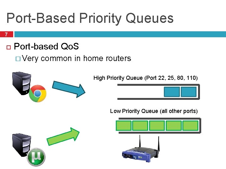 Port-Based Priority Queues 7 Port-based Qo. S � Very common in home routers High